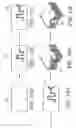 Fig. 13 - Method for manufacturing ceramic multilayer substrate