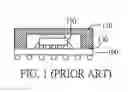 Fig. 02 - Semiconductor package