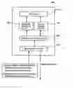 Fig. 01 - Electronic lighting unit and photographic equipment with the electronic lighting unit