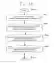 Fig. 11 - Year-round decorative lights with selectable holiday color schemes and associated methods