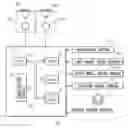 Fig. 01 - Automatic vehicle headlight beam direction adjustment system