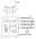 Fig. 02 - Automatic vehicle headlight beam direction adjustment system