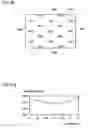 Fig. 38 - Light guiding panel formed with minute recesses by a sand blasting process and a backlight unit using the same