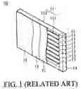 Fig. 02 - Backlight module and liquid crystal display utilizing the same
