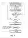 Fig. 11 - Methods for digital regulation of power converters using primary-only feedback