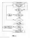 Fig. 12 - Methods for digital regulation of power converters using primary-only feedback