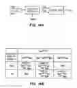Fig. 15 - Methods for digital regulation of power converters using primary-only feedback