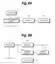 Fig. 08 - Switching power supply using controlled negative feedback in series with a switching device and responsive to the voltage and/or current to a load