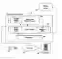 Fig. 01 - Method and apparatus for loading additional content data