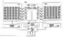 Fig. 01 - Cutting CAM peak power by clock regioning