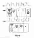 Fig. 07 - Cutting CAM peak power by clock regioning