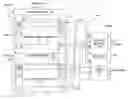 Fig. 01 - Content addressable memory with cascaded array