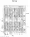 Fig. 27 - Memory macro with modular peripheral circuit elements