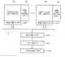 Fig. 01 - Nonvolatile memory device using serial diode cell