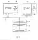 Fig. 09 - Nonvolatile memory device using serial diode cell