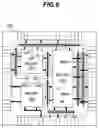 Fig. 07 - Multi-threshold MIS integrated circuit device and circuit design method thereof