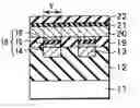 Fig. 01 - Magnetic memory device having magnetic shield layer, and manufacturing method thereof