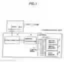 Fig. 02 - Storage device employing a flash memory