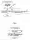 Fig. 04 - Storage device employing a flash memory