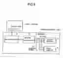 Fig. 07 - Storage device employing a flash memory