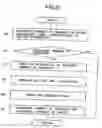 Fig. 21 - Storage device employing a flash memory