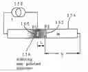 Fig. 01 - Magnetic field sensor using spin polarized current