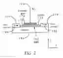 Fig. 03 - Magnetic field sensor using spin polarized current
