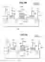 Fig. 04 - Novel EEPROM cell structure and array architecture