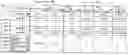 Fig. 01 - Window-based flash memory storage system and management and access methods thereof