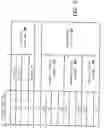 Fig. 06 - Window-based flash memory storage system and management and access methods thereof