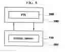 Fig. 08 - Data management apparatus and method used for flash memory