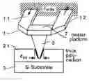 Fig. 01 - Storage device having flexible architecture and free scalability
