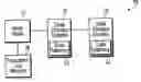 Fig. 01 - Instant refresh of a data volume copy