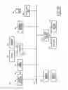 Fig. 02 - Memory system and method for two step memory write operations