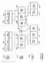 Fig. 07 - Memory system and method for two step memory write operations