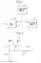 Fig. 02 - Fuse circuit and semiconductor integrated circuit device