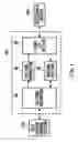 Fig. 02 - Pattern generator, memory controller, and test device