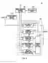 Fig. 04 - Pattern generator, memory controller, and test device