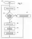 Fig. 04 - Portable memory storage devices containing public context application layers