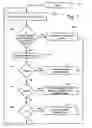 Fig. 06 - Portable memory storage devices containing public context application layers