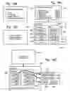 Fig. 12 - Portable memory storage devices containing public context application layers