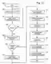 Fig. 13 - Portable memory storage devices containing public context application layers