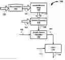 Fig. 01 - Sense amplifier for a memory array