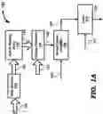 Fig. 02 - Sense amplifier for a memory array