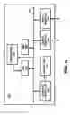 Fig. 09 - Tracking circuit enabling quick/accurate retrieval of data stored in a memory array