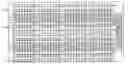 Fig. 01 - Method for making high performance semiconductor memory devices