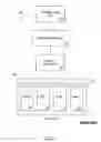 Fig. 02 - Network packet buffer allocation optimization in memory bank systems