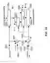Fig. 18 - Memory device with clock multiplier circuit