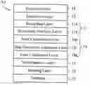 Fig. 01 - Magneto-optical recording medium and method of manufacturing the same