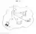Fig. 02 - Method of recording and/or reproducing data under control of domain management system
